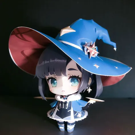 1girl, standing, chibi, papercraft,
1girl, megistus hat, water, big witch hat, fur collar, dark hair,
<lora:monaGenshinImpact_monav1:1>
<lora:papercraftV0.3-000004:1> <lora:pikiruchibi_finetune:0.3>