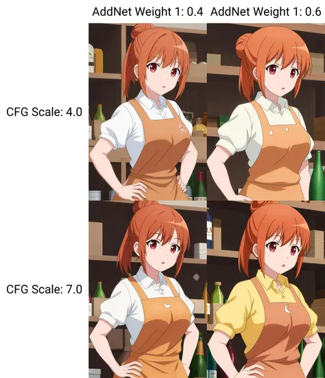 micah, anime_art_style, solo, long_hair, breasts, looking_at_viewer, short_hair, open_mouth, bangs, brown_hair, shirt, red_eyes, brown_eyes, medium_breasts, upper_body, ponytail, short_sleeves, sidelocks, red_hair, parted_lips, puffy_sleeves, collared_shirt, indoors, pink_eyes, hair_bun, orange_hair, :o, apron, puffy_short_sleeves, hand_on_hip, single_hair_bun, bottle, yellow_shirt, shelf, anime_coloring, polo_shirt, yellow_apron, brown_apron, mifune_miyu