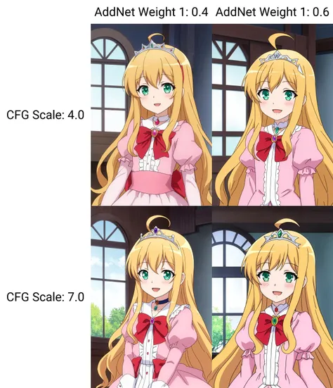 sushie, anime_art_style, solo, long_hair, looking_at_viewer, blush, smile, open_mouth, bangs, blonde_hair, hair_ornament, long_sleeves, dress, bow, jewelry, very_long_hair, green_eyes, upper_body, ahoge, short_sleeves, :d, sidelocks, hairband, parted_lips, choker, puffy_sleeves, indoors, bowtie, red_bow, flat_chest, collar, aqua_eyes, puffy_short_sleeves, cosplay, window, detached_collar, tiara, juliet_sleeves, brooch, gem, red_bowtie, pink_dress, style_parody, voice_actor_connection, official_style, anime_coloring, princess, diadem, hoshii_miki