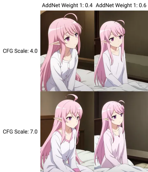 sakura, anime_art_style, solo, long_hair, breasts, looking_at_viewer, bangs, shirt, long_sleeves, dress, hair_between_eyes, sitting, very_long_hair, closed_mouth, purple_eyes, collarbone, white_shirt, upper_body, pink_hair, comic, ahoge, sidelocks, small_breasts, alternate_costume, pointy_ears, shiny, indoors, pink_eyes, white_dress, blurry, shiny_hair, looking_to_the_side, pillow, bed, alternate_hairstyle, depth_of_field, blurry_background, swept_bangs, bed_sheet, on_bed, looking_away, expressionless, elf, meme, jitome, hair_down, pajamas, blanket, bedroom, under_covers, futon, :|, waking_up, sleepwear, anime_coloring