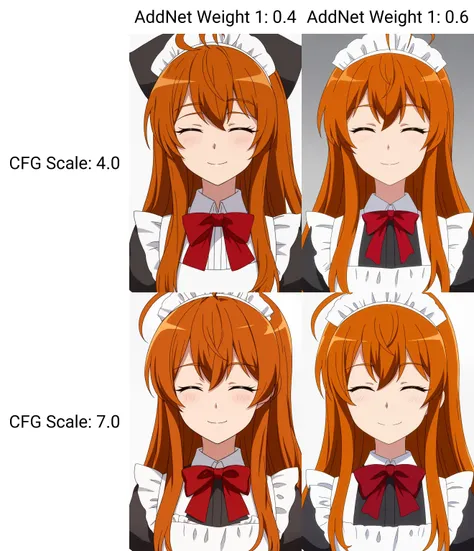 cecile, anime_art_style, solo, long_hair, smile, bangs, simple_background, brown_hair, white_background, dress, bow, ribbon, hair_between_eyes, closed_mouth, closed_eyes, upper_body, ahoge, frills, alternate_costume, bowtie, orange_hair, apron, black_dress, red_bow, maid, maid_headdress, eyelashes, ^_^, red_bowtie, portrait, facing_viewer, close-up, maid_apron, enmaided, anime_coloring