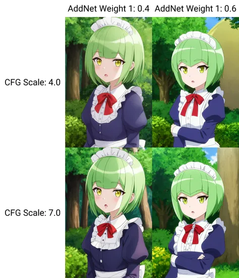 francesca, anime_art_style, solo, looking_at_viewer, short_hair, open_mouth, bangs, shirt, long_sleeves, dress, bow, ribbon, green_eyes, yellow_eyes, upper_body, outdoors, frills, parted_lips, green_hair, day, puffy_sleeves, collared_shirt, bowtie, blurry, :o, red_bow, flat_chest, collar, red_ribbon, tree, maid, maid_headdress, neck_ribbon, buttons, depth_of_field, blurry_background, blue_dress, blue_shirt, robot, juliet_sleeves, red_bowtie, nature, purple_dress, puffy_long_sleeves, android, robot_ears, light_green_hair, anime_coloring