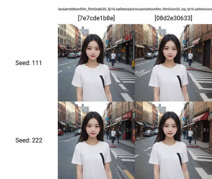 (masterpiece, high quality:1.3), upper body, a cute girl, city street