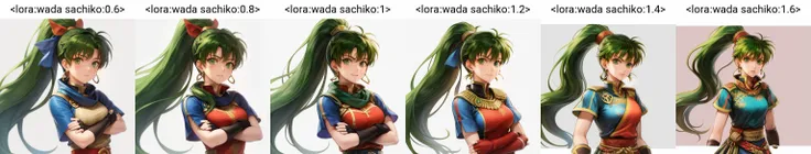 masterpiece, best quality,<lora:wada sachiko:0.6>,1girl, lyn \(fire emblem\), solo, green hair, gloves, green eyes, fingerless gloves, jewelry, earrings, very long hair, pelvic curtain, looking at viewer, crossed arms, simple background, dress, high ponytail,simle, upper body,