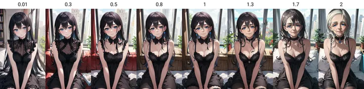 masterpiece,
1girl,
facing viewer,
<lora:aging _control_v1.0:0.01>