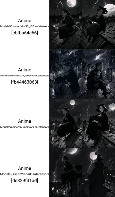 masterpiece, best quality, a woman thief perched on a roof overlooking Victorian slums, bitdstyle, beautiful detailed face, detailed clothes, intricate background, night time, dimly lit by the full moon, (thunderstorm:1.15) in background, monochrome <lora:inthedark-b2:0.65>