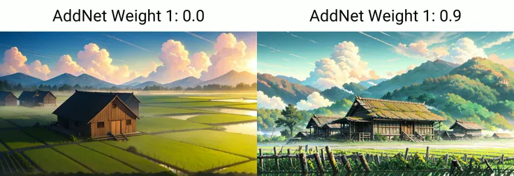 (masterpiece, best quality:1.2), no humans, day, outdoors, rice paddy, farm, water, morning, fog, sunlight, plant, horizon, mountainous horizon, cloud, low clouds, shack, building, fence