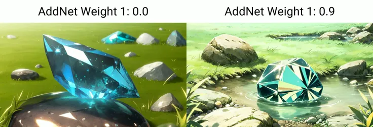 (masterpiece, best quality:1.2), no humans, (crystal:1.1), water, rock, pebble, grass, shiny, close-up, gem, sparkle, ground