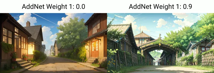 (masterpiece, best quality:1.1), no humans, building, house, grass, stairs, window, tree, sky, cloud, sunlight, sunbeam, village, town, road, lantern, rope, paper, hanging