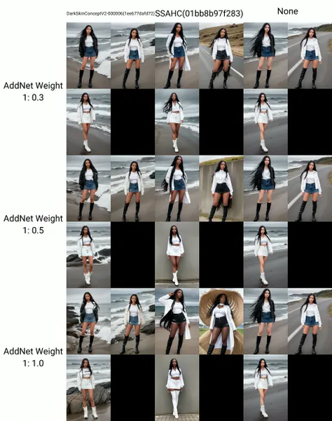 photo of a woman, long hair, black hair, white shirt, skirt, (ebony:0.6), full body, high detailed skin, skin pores, coastline, overcast weather, wind, jacket, jeans, boots, waves, 8k uhd, dslr, soft lighting, high quality, film grain, Fujifilm XT3