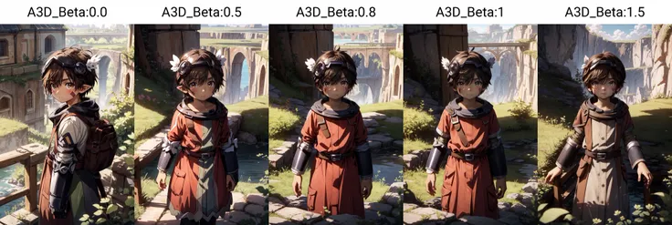 (masterpiece, best quality), intricate details,
1boy,, <lora:RegMadeInAbyss0_0:0.8> regu (made in abyss),
<lora:A3D_Beta:0.0> facing viewer,