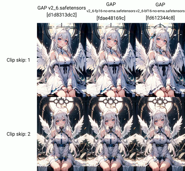 best quality, masterpiece, ultra-detailed, illustration, (beautiful detailed eyes), beautiful, amazing, detailed eyes, (detailed skin), (oily skin), 1girl,solo,angel girl, tattered church, rubble, scattered glass,white hair, long hair, fluttering hair, halo, ahoge, splendid priestly clothes, big wings, white wings, sit, waliza, hands between legs,looking up , particle , whole body, cowboy shot,moonlight, natural light,{{{{masterpiece}}}}, {{{hyper detailed}}}, {{{highres}}}, {{{8k}}}, {{perfect body}}, {{beautiful detailed eyes}}, {{colorful}}, {{vivid color}}