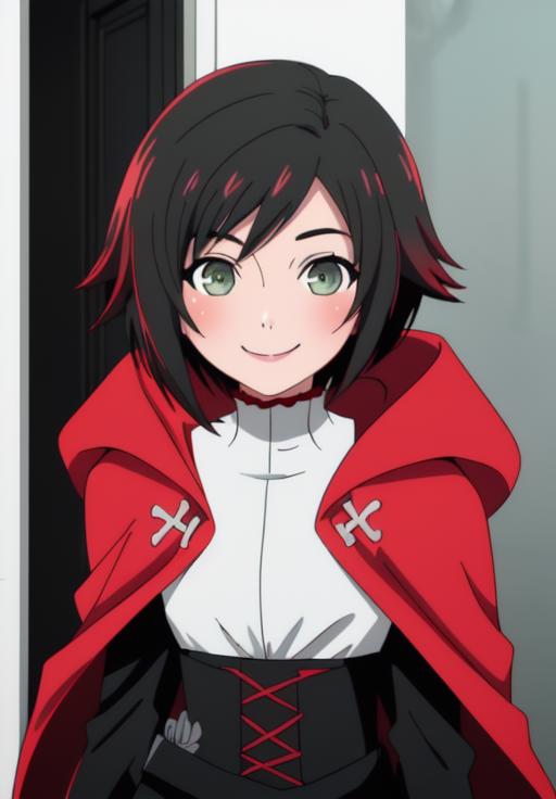 RWBY - Characterpack v1.0