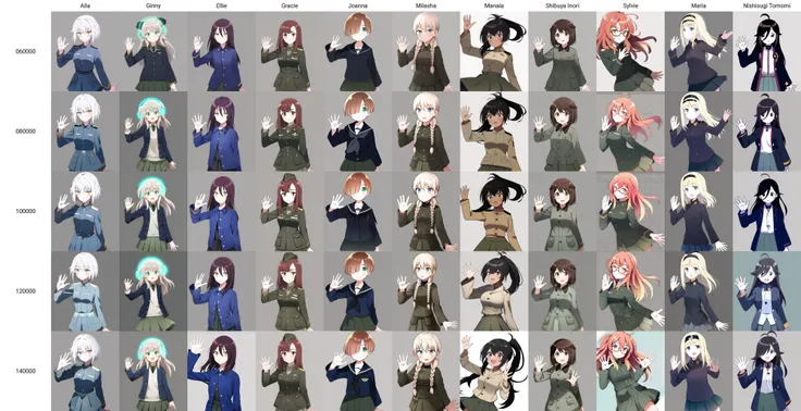 Aila, 1girl, solo, simple background, white background, military uniform, skirt, waving hand, hand up
<lora:world_witches_LW-step00060000:0.95>
