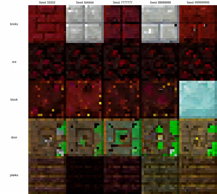 manasteel,bricks, <lora:botaniaBlocksV1.0_:1>, <lora:mc119Blocks:1>
