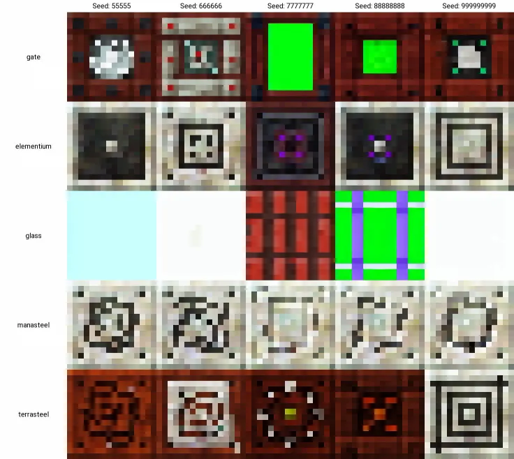 <lora:botaniaBlocksV1.0_:1>, bow, gate
