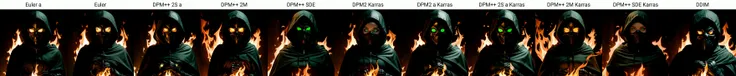 solo, green eyes, skeleton 1girl, upper body, girl focus, skull face, hood, mask, skeleton head, glowing, fire, black background, gauntlets, cloak, 1other, hood up