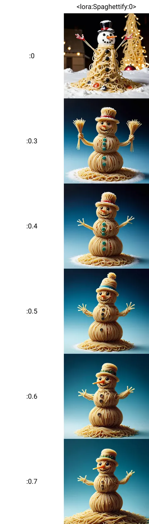 a spaghettify snowman,<lora:Spaghettify:0>