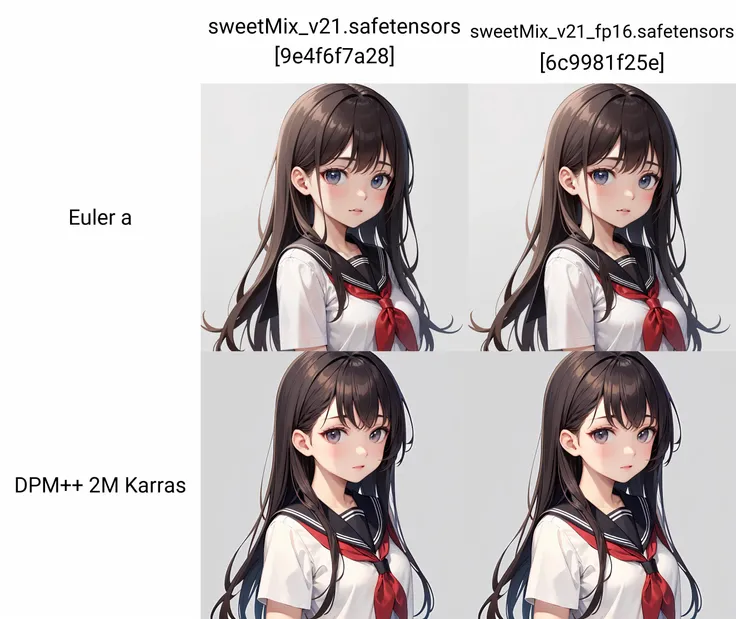 (masterpiece, best quality:1.3), upper body, solo, a cute girl, school uniform, simple grey background