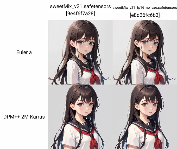 (masterpiece, best quality:1.3), upper body, solo, a cute girl, school uniform, simple grey background