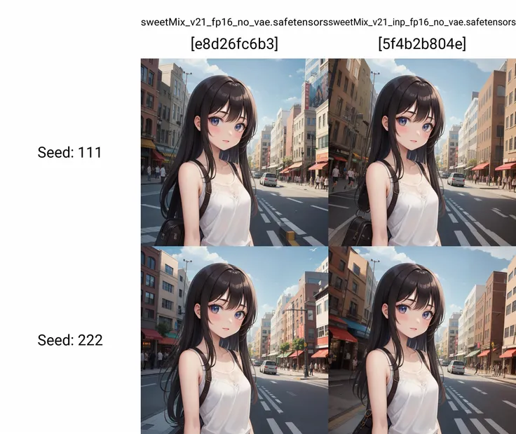 (masterpiece, high quality:1.3), upper body, a cute girl, city street