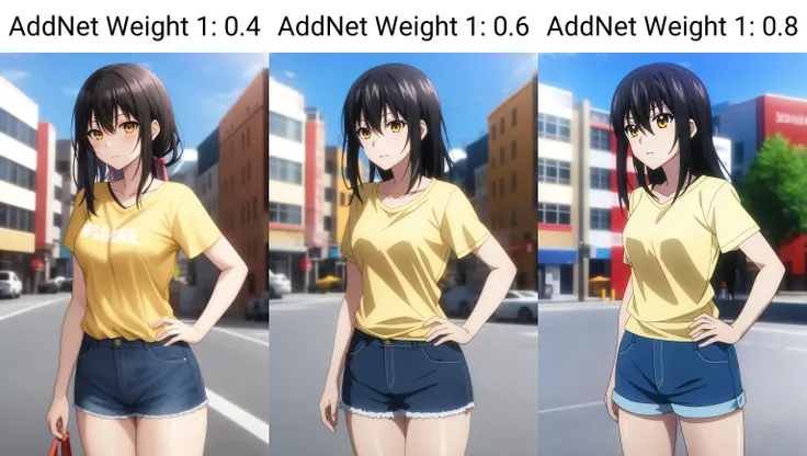 yukina, 1girl, solo, long_hair, looking_at_viewer, short_hair, bangs, black_hair, ribbon, hair_between_eyes, brown_eyes, yellow_t-shirt, blue_jeans, city, hands_on_hips
