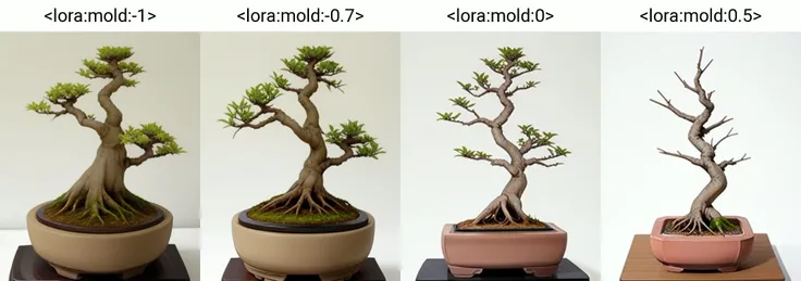 <lora:mold:-1>,mold, bonsai
