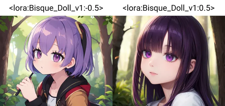 masterpiece,(best quality, high quality, highres:1.2), face focus, purple hair, forest, <lora:Bisque_Doll_v1:-0.5>, (woman:1.3)
