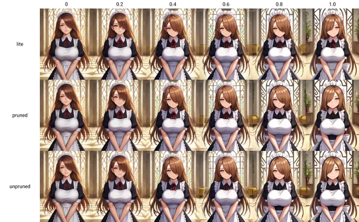 score_9,
<lora:yua_respati_v1_lite:0>, 
large breasts, 
maid, smile, light blush, 
long hair, brown hair, amber eyes, hair over one eye, 
cowboy shot, looking at viewer, arms in front, v arms, 
intricate, detailed, epic, 
indoors, 
rating_safe,
high resolution, Masterpiece, detailed