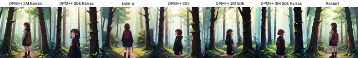 1girl, forest, looking away,, highres,detailed,best quality,masterpiece,illustration,wallpaper