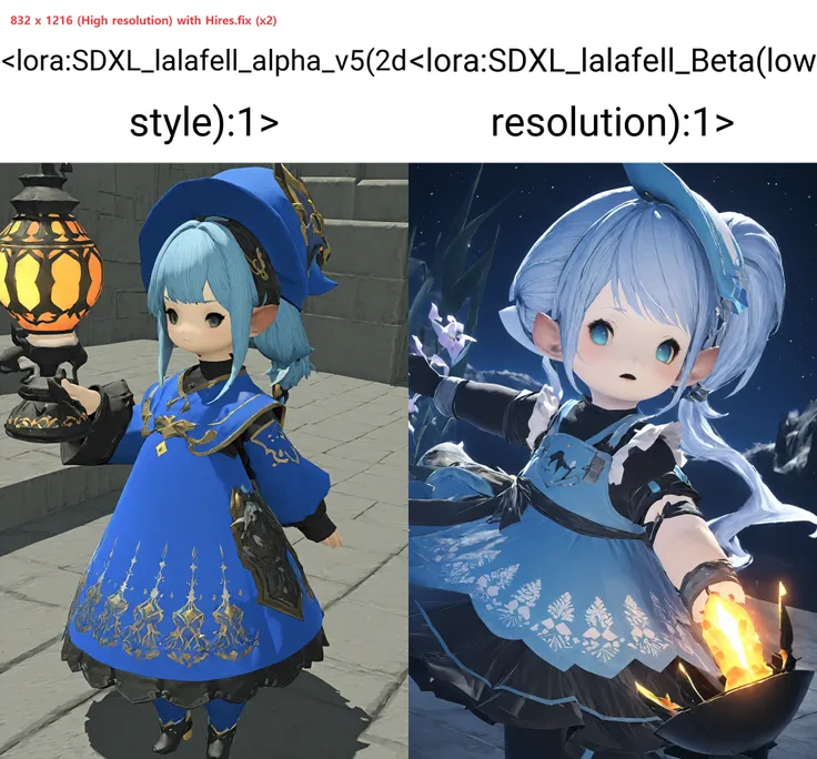 lalafell, 1girl,
<lora:SDXL_lalafell_alpha_v5(2d style):1>,
