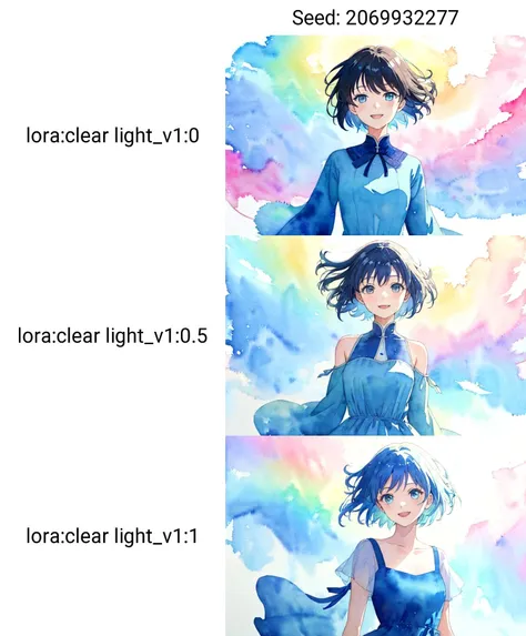 (best quality, masterpiece, highres),1girl,solo,smile,happy,short hair,floating hair,blue style,summer dress,rainbow,watercolor,watercolor background,upper body,
<lora:clear light_v1:0>,