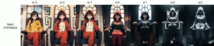 (masterpiece, best quality:1.2), (AS-Adult:1.2), girl, sitting on high throne,slight smile,looking down, red eyes,parted lips, menacing, expensive intricate clothing, hooded hoodie,pants, <lora:Gloomifier_V2_TheGlow:-3>,
