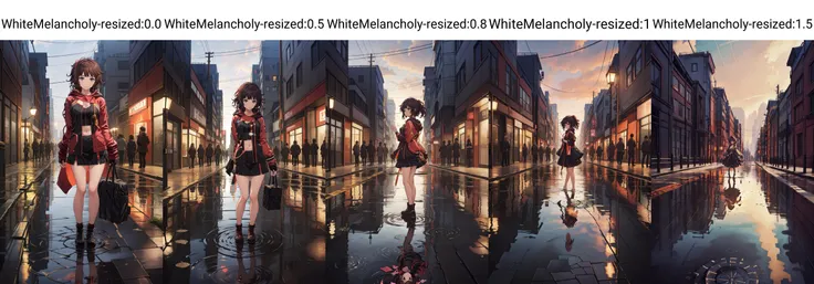(masterpiece, best quality), intricate details,
1girl, <lora:Hanabi:0.8> Hanabi,
<lora:WhiteMelancholy-resized:0.0> city, street, puddle, reflection,