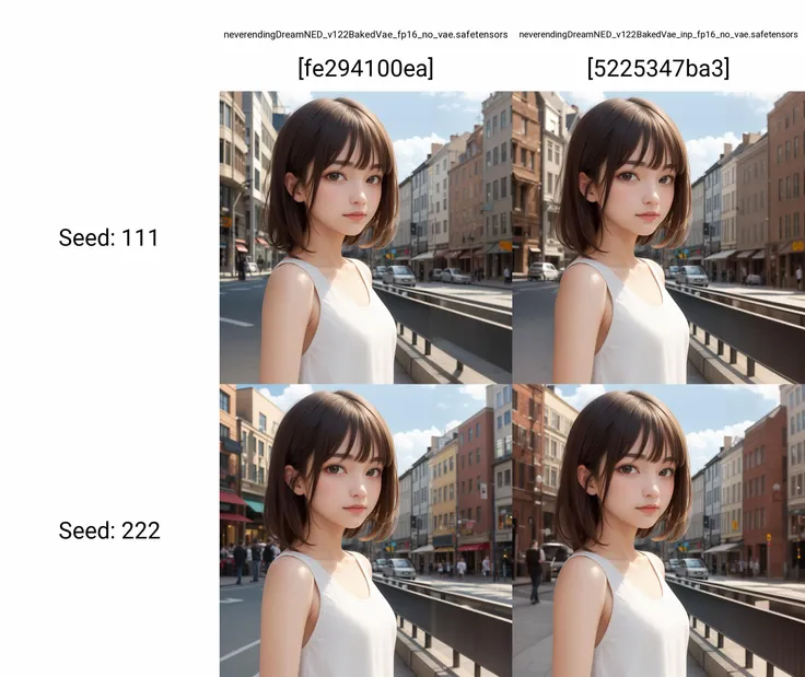 (masterpiece, high quality:1.3), upper body, a cute girl, city street