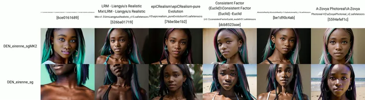 portrait of DEN_eirenne_sgMK2, headshot, face focus, shadows,
(plain background:1.2), striped halter neck top,
bokeh, f1.4, 40mm, photorealistic, raw, 8k, textured skin, skin pores, intricate details  <lora:epi_noiseoffset2:1>