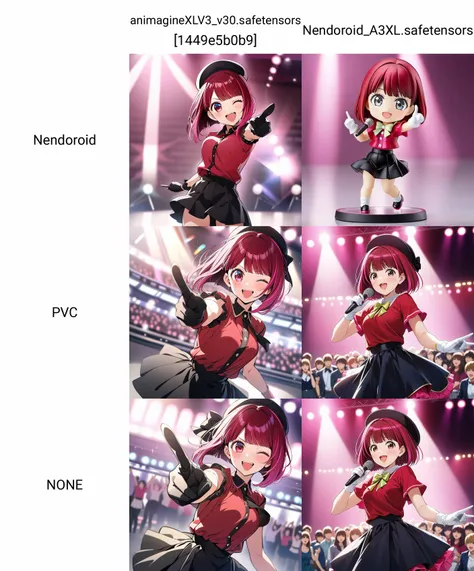 1girl,arima kana,oshi no ko,solo,idol,idol clothes,one eye closed,red shirt,black skirt,black headwear,gloves,stage light,singing,open mouth,crowd,smile,pointing at viewer,masterpiece,best quality,Nendoroid,