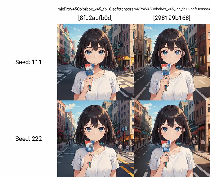 (masterpiece, high quality:1.3), upper body, a cute girl, city street