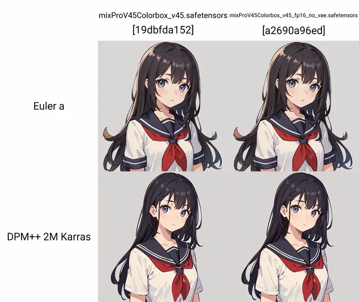 (masterpiece, best quality:1.3), upper body, solo, a cute girl, school uniform, simple grey background