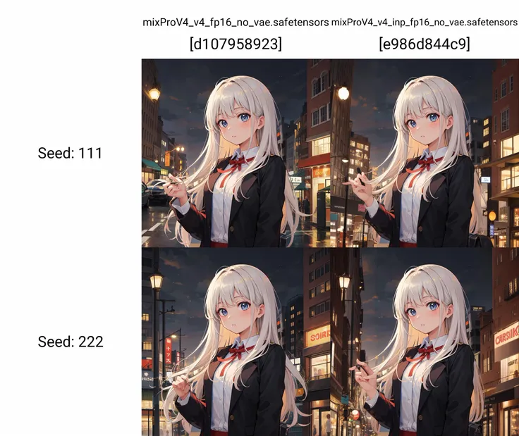 (masterpiece, high quality:1.3), upper body, a cute girl, city street