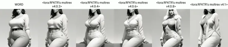 monochrome, curvy, greyscale, woman, large breasts, thick thighs, fluffy sweater:1.5, fluffy long pants:1.5, grey background, simple background, collarbone,
wearing moltrex WORD,