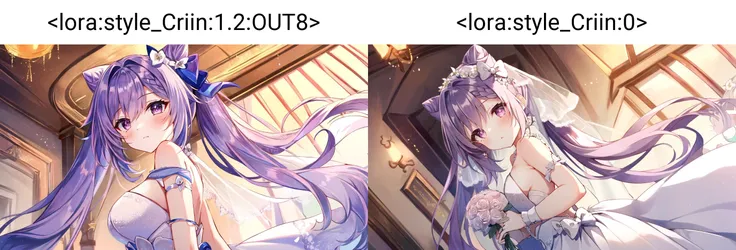 dutch angle, grand,
1girl, from side, standing, looking at viewer, pov
<lora:keqingGenshinImpact3in1_v10:0.8>keqing (genshin impact), hair bun, purple hair, twintails, purple eyes, diamond-shaped pupils, hair ornament, cone hair bun, long hair, double bun, bangs, bow, hair flower, hair bow, hair ribbon
(white wedding dress:1.3), wedding ring, bridal veil, white dress, white gown, very long dress,
 <lora:add_detail:0.4> <lora:style_Criin:1.2:OUT8>