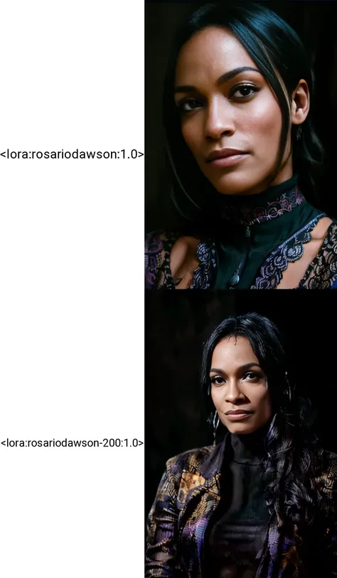 A stunning intricate full color portrait of (rosariodawson:1), wearing a black turtleneck, epic character composition, by ilya kuvshinov, alessio albi, nina masic, sharp focus, natural lighting, subsurface scattering, f2, 35mm, film grain, <lora:rosariodawson:1.0>