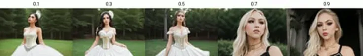 Jordyn, Style-Empire, 1girl, corset, cinematic, (portrait), sideface, foreshortening, ((detailed face, beautiful face, full makeup)), full_body, high_heels, long_hair, solo, depth_of_field, outdoors, realistic,(medium), photorealistic, (ultra-detailed:1.2), ((high ornamented dress)), detailed light, HDR, Empire_dress, <lora:Jordyn:0.1>