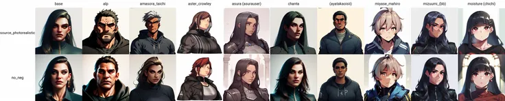 score_9, score_8_up, score_7_up, score_6_up, score_5_up, score_4_up, rating_safe,cropped,portrait,art by base, score_9, score_8_up, score_7_up, score_6_up, score_5_up, score_4_up, rating_safe,