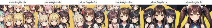 <lora:add_brightness:0.5><lora:add_detail:0.5><lora:6+girls:-3> 6+girls,shimple background,
looking at viewer,