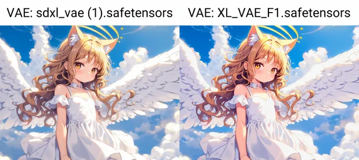 absurdres, highres, best quality, 1girl, wavy hair, angel wings, angel halo, cat ears,white dress, ultra oily,ultra Luxurious,ultra beautiful detailed,in sky, above the clouds