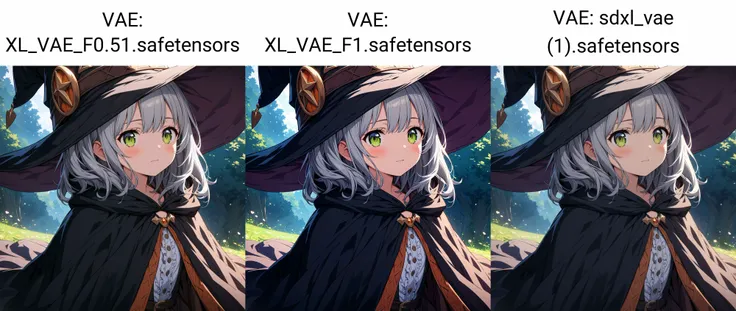 absurdres,highres,(ultra-detailed:1),(extremely detailed CG:1.2),(Smooth skin:1),Perfect details,Authentic skin texture,(frilled),(witch cloak),(cute girl),solo,in fantasticfield