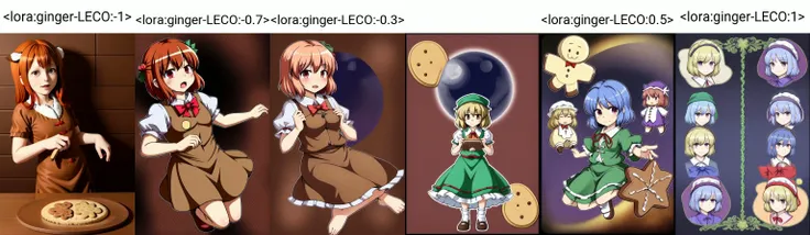 <lora:ginger-LECO:-1> , ginger bread man, cookie \(touhou\),