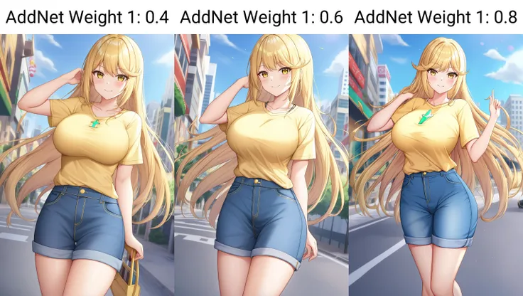 mythra, 1girl, solo, long_hair, breasts, looking_at_viewer, smile, bangs, blonde_hair, large_breasts, yellow_eyes, yellow_shirt, blue_jeans, street, city, pose